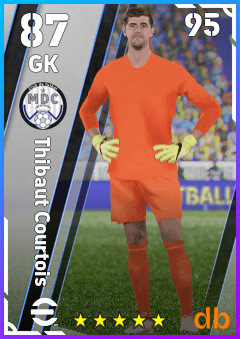 Thibaut Courtois — GK, OVR 87, MAX 95