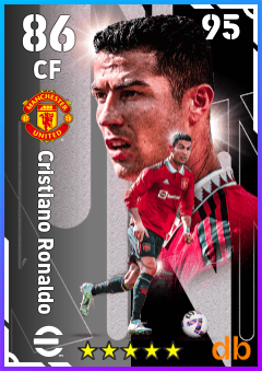 Cristiano Ronaldo — CF, OVR 86, MAX 95