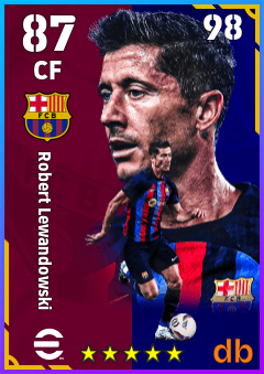 Robert Lewandowski eFootball player card