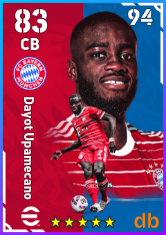 Dayot Upamecano — CB, OVR 83, MAX 94