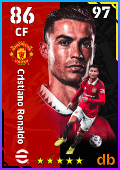 Cristiano Ronaldo — CF, OVR 86, MAX 97