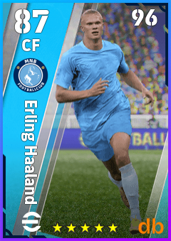 Erling Haaland — CF, OVR 87, MAX 96