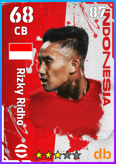Rizky Ridho — CB, OVR 68, MAX 87