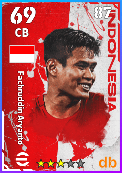 Fachruddin Aryanto eFootball player card