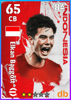 Elkan Baggott eFootball player card