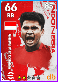 Asnawi Mangkualam — RB, OVR 66, MAX 85