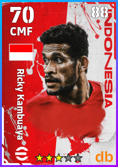 Ricky Kambuaya — CMF, OVR 70, MAX 88