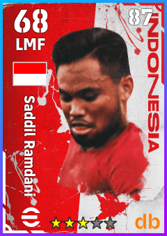Saddil Ramdani eFootball player card
