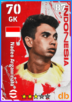 Nadeo Argawinata — GK, OVR 70, MAX 87