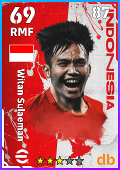 Witan Sulaeman — RMF, OVR 69, MAX 87