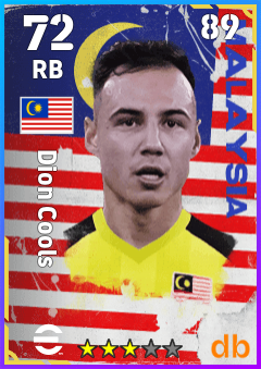 Dion Cools eFootball player card