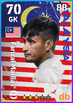 Farizal Marlias — GK, OVR 70, MAX 88