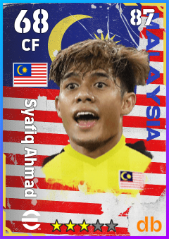 Syafiq Ahmad — CF, OVR 68, MAX 87