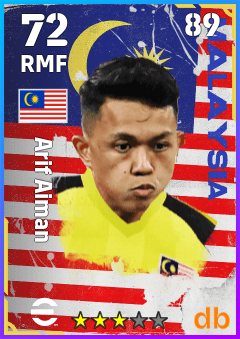 Arif Aiman — RMF, OVR 72, MAX 89