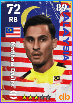 Matthew Davies — RB, OVR 72, MAX 89
