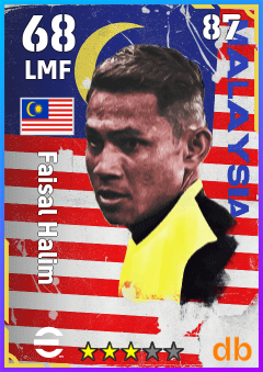 Faisal Halim — LMF, OVR 68, MAX 87