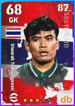Siwarak Tedsungnoen — GK, OVR 68, MAX 87