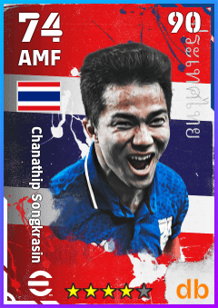 Chanathip Songkrasin — AMF, OVR 74, MAX 90