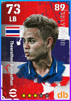 Theerathon Bunmathan — LB, OVR 73, MAX 89