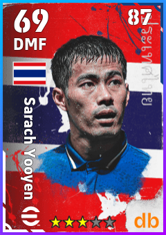 Sarach Yooyen — DMF, OVR 69, MAX 87