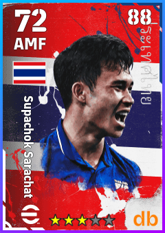 Supachok Sarachat — AMF, OVR 72, MAX 88