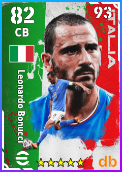 Leonardo Bonucci — CB, OVR 82, MAX 93