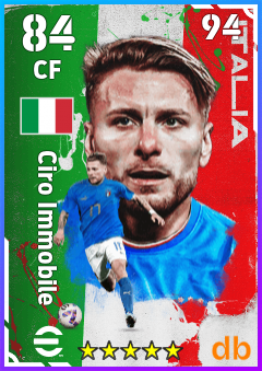 Ciro Immobile — CF, OVR 84, MAX 94