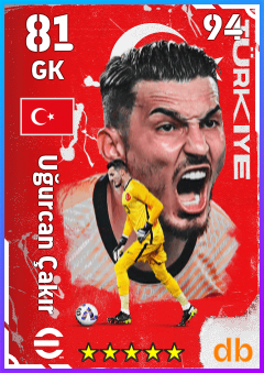 Uğurcan Çakır — GK, OVR 81, MAX 94