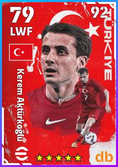 Kerem Aktürkoğlu — LWF, OVR 79, MAX 92