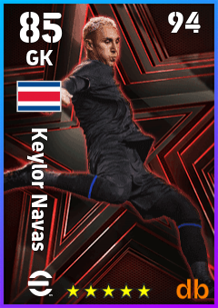 Keylor Navas eFootball player card