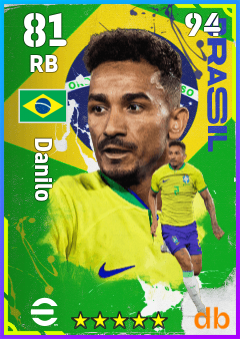 Danilo eFootball player card
