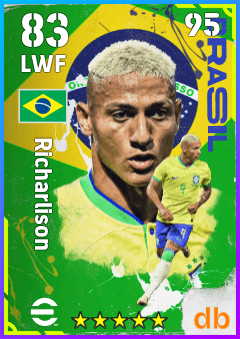 Richarlison — LWF, OVR 83, MAX 95