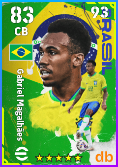 Gabriel Magalhães — CB, OVR 83, MAX 93