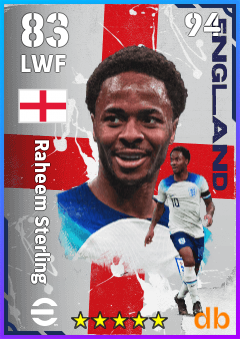 Raheem Sterling — LWF, OVR 83, MAX 94