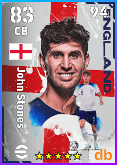 John Stones — CB, OVR 83, MAX 94
