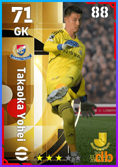 Takaoka Yohei — GK, OVR 71, MAX 88