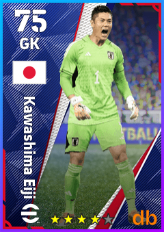 Kawashima Eiji eFootball player card