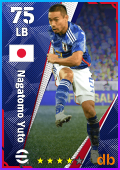 Nagatomo Yuto eFootball player card