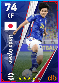 Ueda Ayase eFootball player card