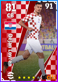 Dejan Lovren — CB, OVR 81, MAX 91