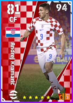 Andrej Kramarić eFootball player card