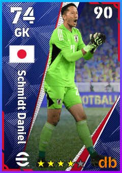 Schmidt Daniel — GK, OVR 74, MAX 90