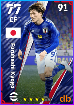 Furuhashi Kyogo — CF, OVR 77, MAX 91