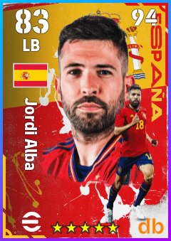 Jordi Alba — LB, OVR 83, MAX 94