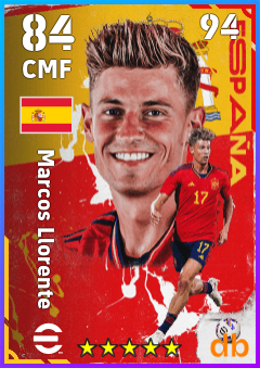 Marcos Llorente — CMF, OVR 84, MAX 94