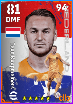 Teun Koopmeiners eFootball player card