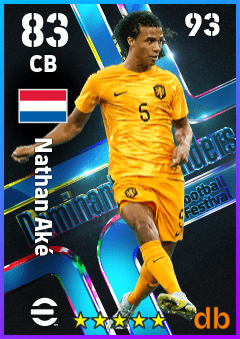 Nathan Aké eFootball player card