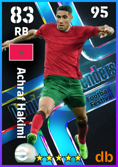 Achraf Hakimi eFootball player card