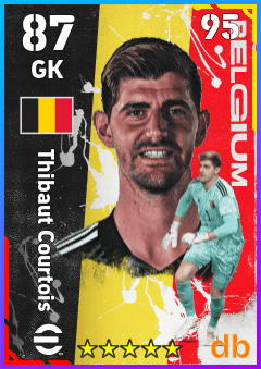 Thibaut Courtois — GK, OVR 87, MAX 95