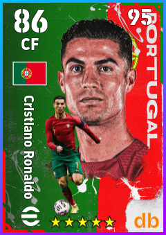 Cristiano Ronaldo — CF, OVR 86, MAX 95